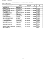 TableauDesMouvements-COMJ-20-com89310-MUN-23-02-2026-11h00